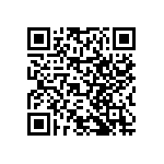 RNCF0402BTC95K3 QRCode