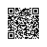 RNCF0402DTC82R0 QRCode