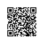 RNCF0603BKE158K QRCode