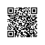 RNCF0603BKE95K3 QRCode