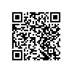 RNCF0603BTT2K20 QRCode