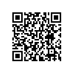 RNCF0603DKE22R6 QRCode