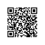 RNCF0603DKE4K87 QRCode