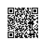 RNCF0603DKE620R QRCode