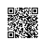 RNCF0603DTC287R QRCode