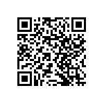 RNCF1206BTE220R QRCode