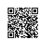 RNCF1206BTE2K61 QRCode