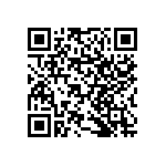 RNCF1206BTE48R7 QRCode