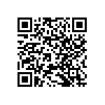 RNCF1206DKE681R QRCode