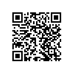 RNCF1206DTE1R80 QRCode