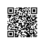 RNCF2010BKE20K5 QRCode