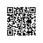 RNCF2512BTE255R QRCode