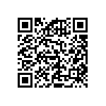 RNCF2512DTC2M94 QRCode