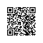 RNCF2512DTE162R QRCode