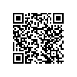 RNCF2512DTE28R7 QRCode