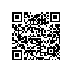 RNCS0603BKE110K QRCode