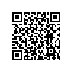 RT0402BRD07147RL QRCode