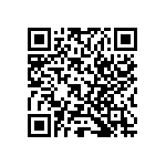 RT0603BRB075R1L QRCode