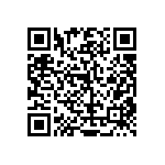 RT0805FRE07246KL QRCode