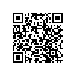 RWR81S5R11FRS73 QRCode