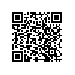 RWR81S6810FMRSL QRCode