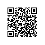 0603J0250681KXR QRCode