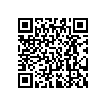 AA0603FR-0721R5L QRCode