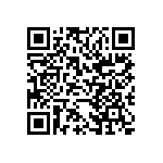 CC0402ZRY5V6BB224 QRCode