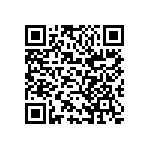 CC1206KKX7RZBB223 QRCode