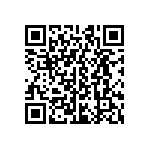 CRCW04023R30JNEDIF QRCode