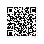 CRCW120615R0JNEAHP QRCode