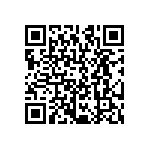 CRCW12061R69FNEA QRCode