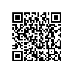 CRCW1206787RFKEB QRCode