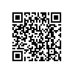 CYP15G0401RB-BGI QRCode