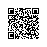 RNCF0402BTC68K0 QRCode