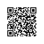 RNCF0603DKE66R5 QRCode