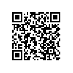 RNCF0603DTE66R5 QRCode