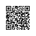 RNCF1206BKE10R5 QRCode