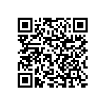 RNCF1206BTC1M74 QRCode