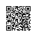 RNCF1206DKE3K30 QRCode