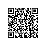 RNCF1206DTC221R QRCode