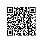 RNCF2512BTC61R9 QRCode