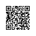 RNCF2512DKE9R31 QRCode