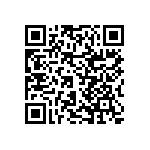 RNCF2512DTC147R QRCode