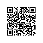 RNCP1206FTD150R QRCode