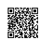 RT0402BRD07221KL QRCode