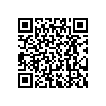 RT0402CRD0747R5L QRCode