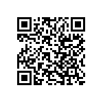 RT0402DRD0710RL QRCode