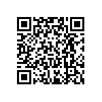 RT0402FRE071K1L QRCode