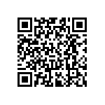 RT0603FRE072R2L QRCode